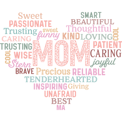 Heartfelt Collage of Mom Qualities Artwork
