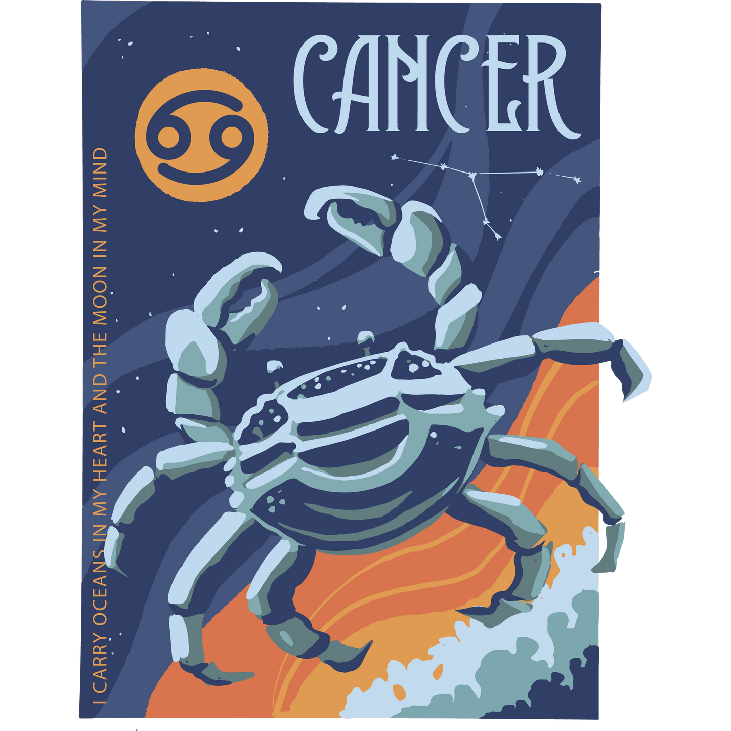 Cancer Zodiac Sign Wall Art for Astrology Lovers