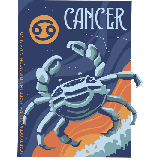 Cancer Zodiac Sign Wall Art for Astrology Lovers