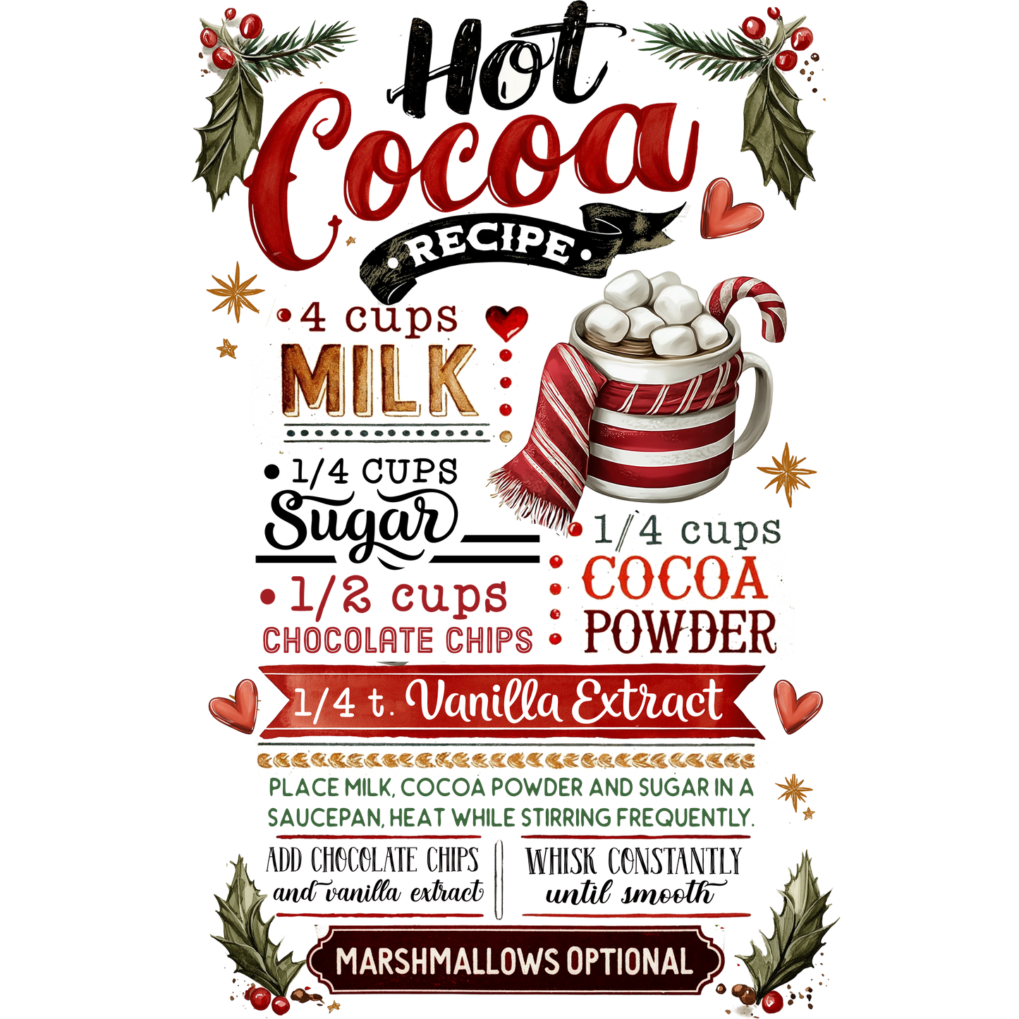 Hot Cocoa Recipe Festive Wall Art Decor with Marshmallows