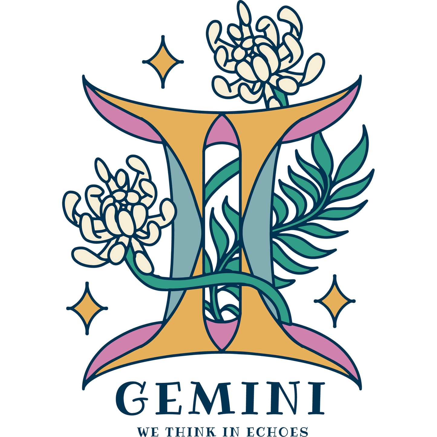 Gemini Zodiac Floral Artwork Symbol Wall Art