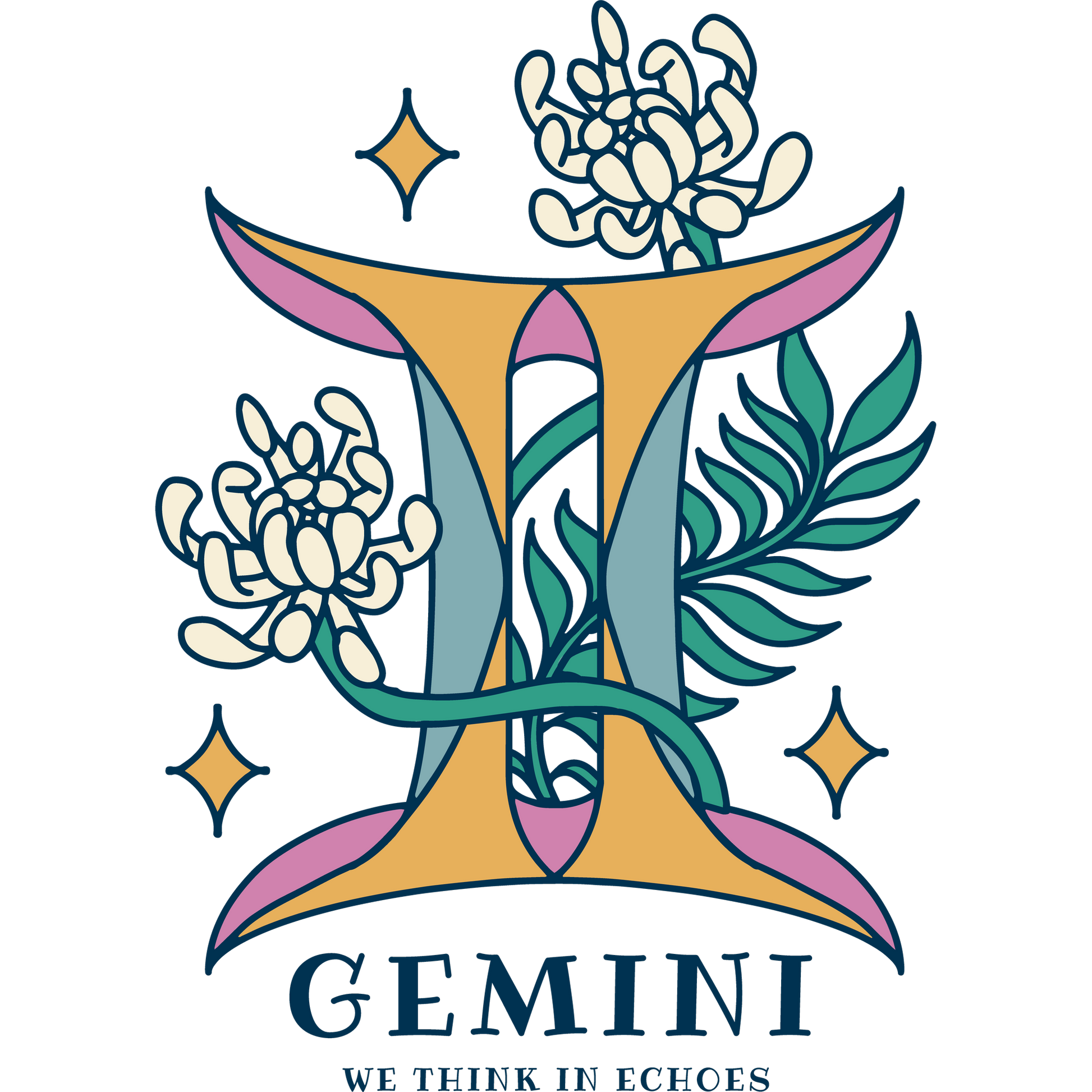 Gemini Zodiac Floral Artwork Symbol Wall Art