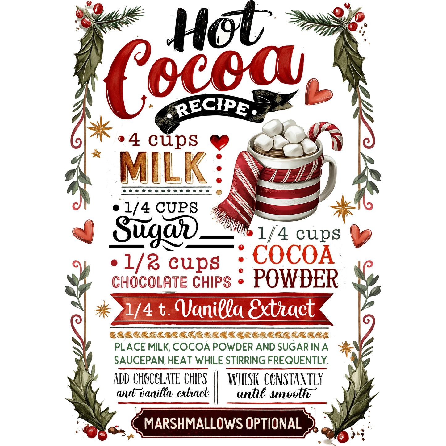 Hot Cocoa Recipe Kitchen Decor Poster