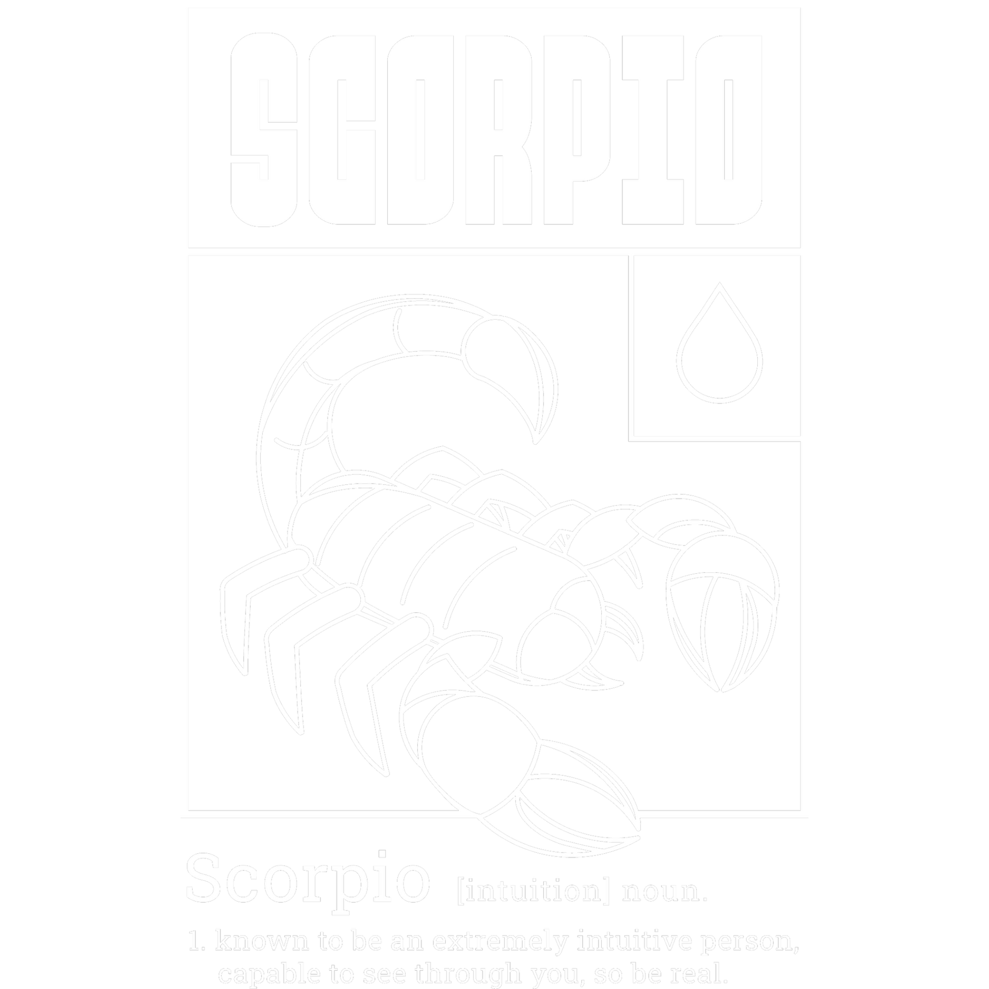 Scorpio Zodiac Intuitive Scorpion Design Poster