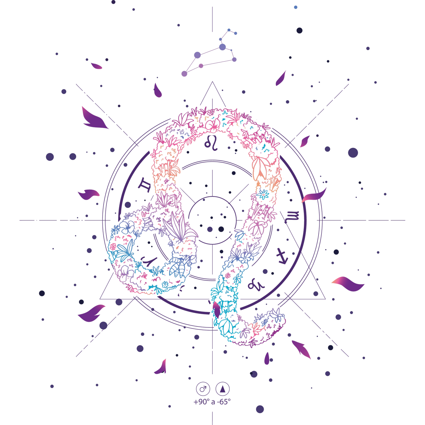 Leo Zodiac Sign Floral Art Print Colorful Décor