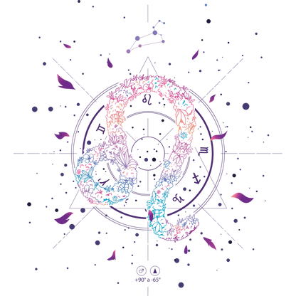 Leo Zodiac Sign Floral Art Print Colorful Décor