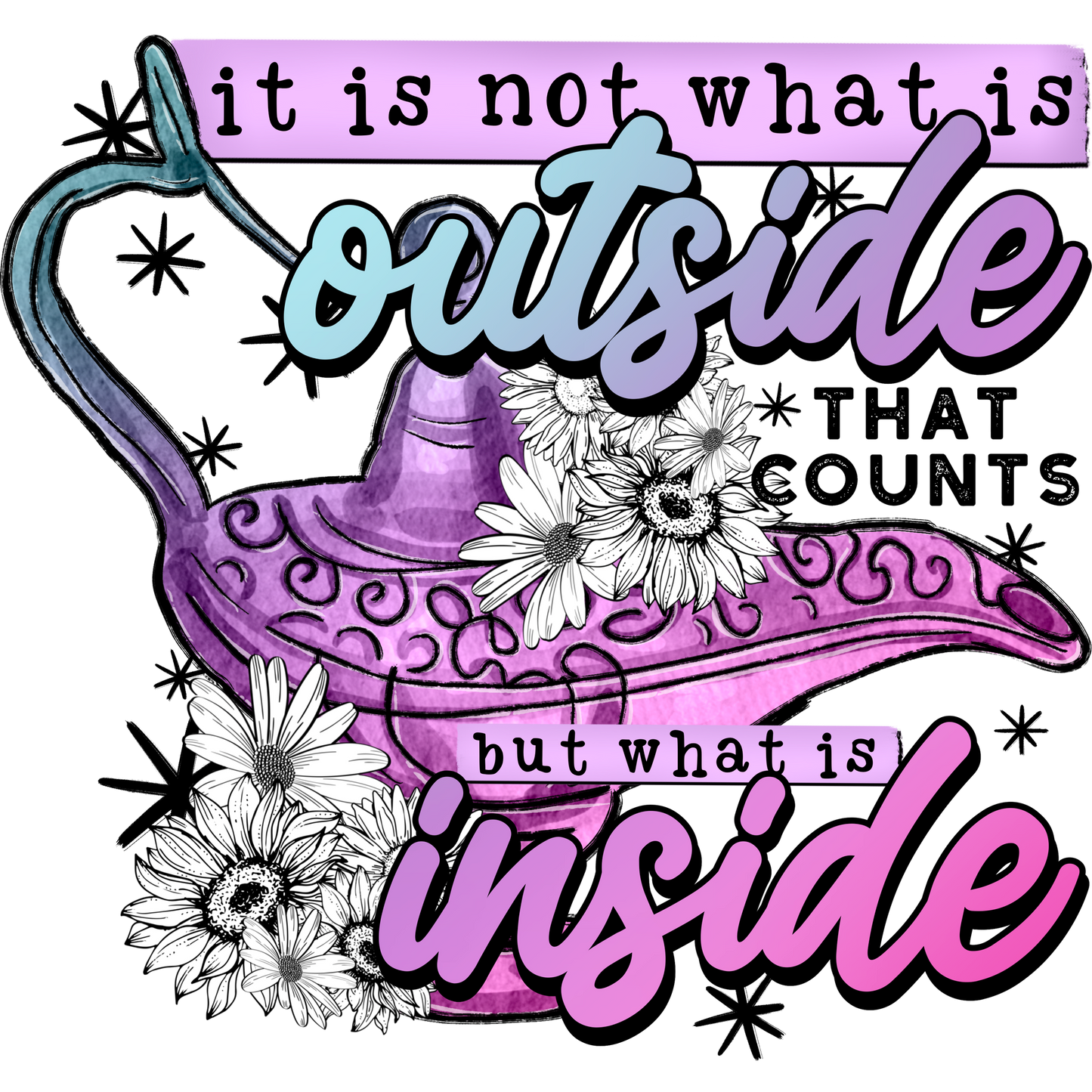 It Is Not What Is Outside That Counts Inside product