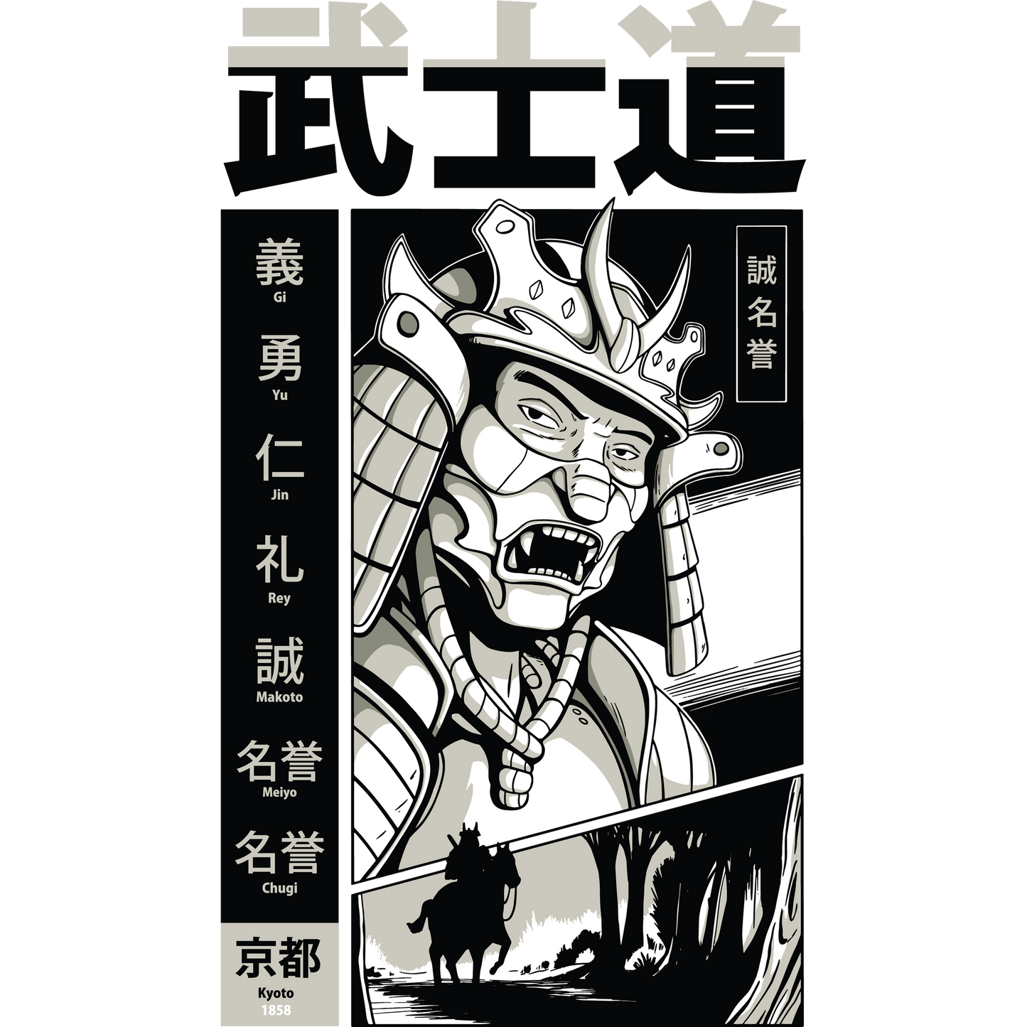 Japanese Samurai Artwork Kyoto 1868 Poster
