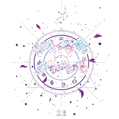 Mystical Zodiac Constellation Art Astrology Wall Decor