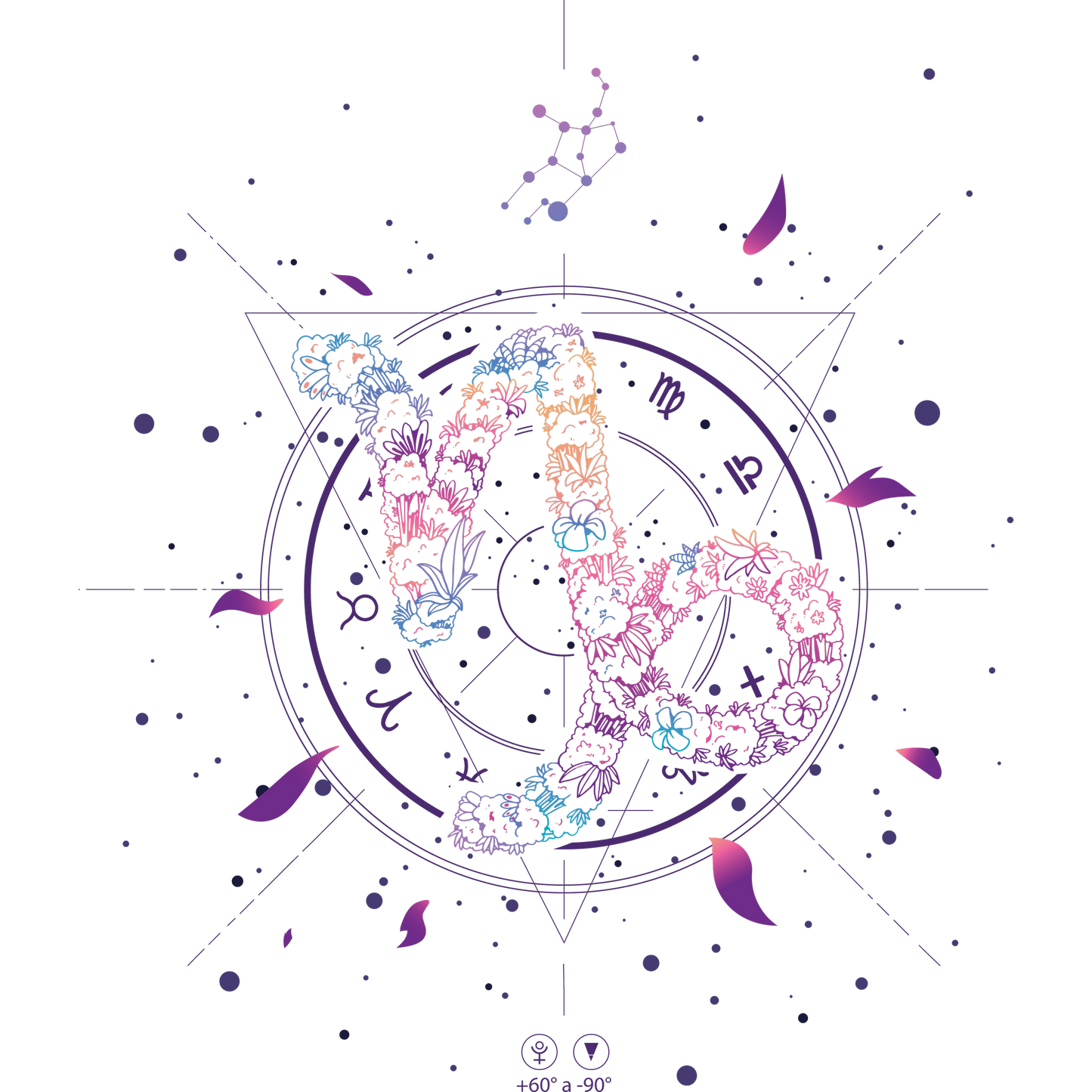 Floral Zodiac Art Virgo Design with Zodiac Symbols