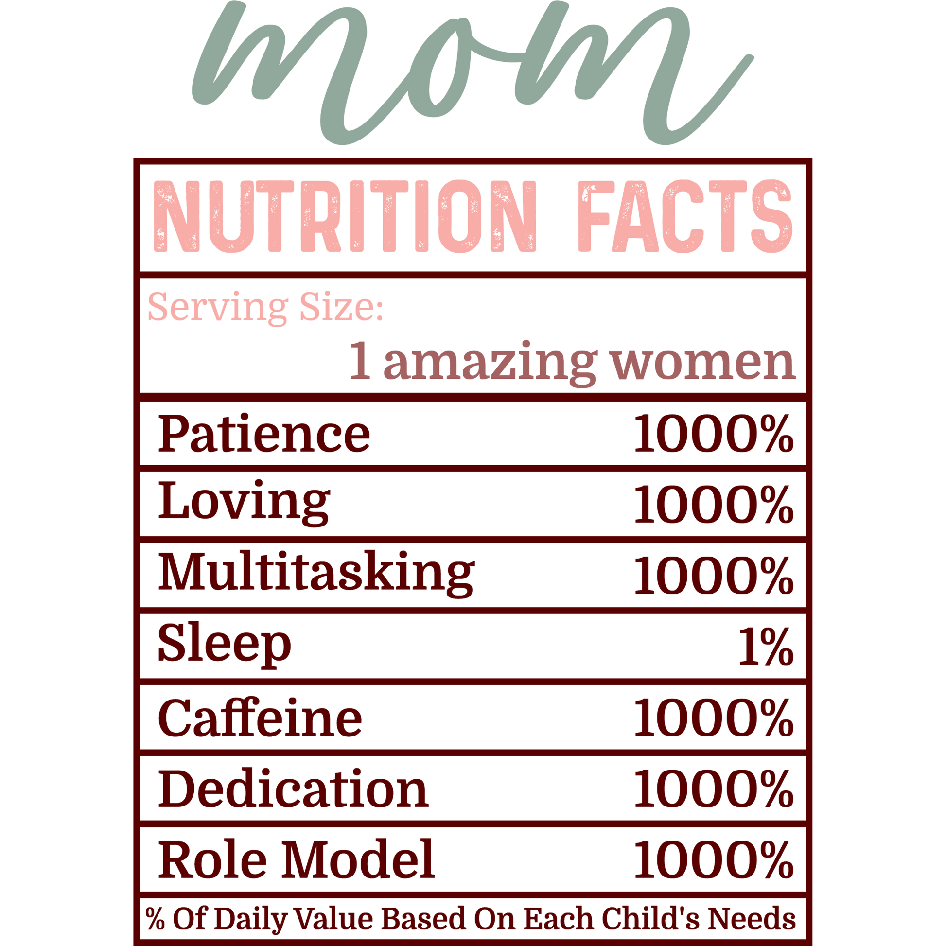 Mom Nutrition Facts Wall Art Decorative Print