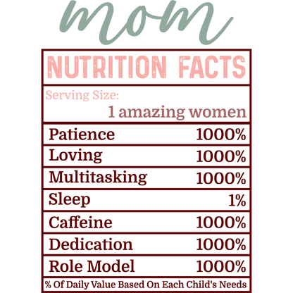 Mom Nutrition Facts Wall Art Decorative Print